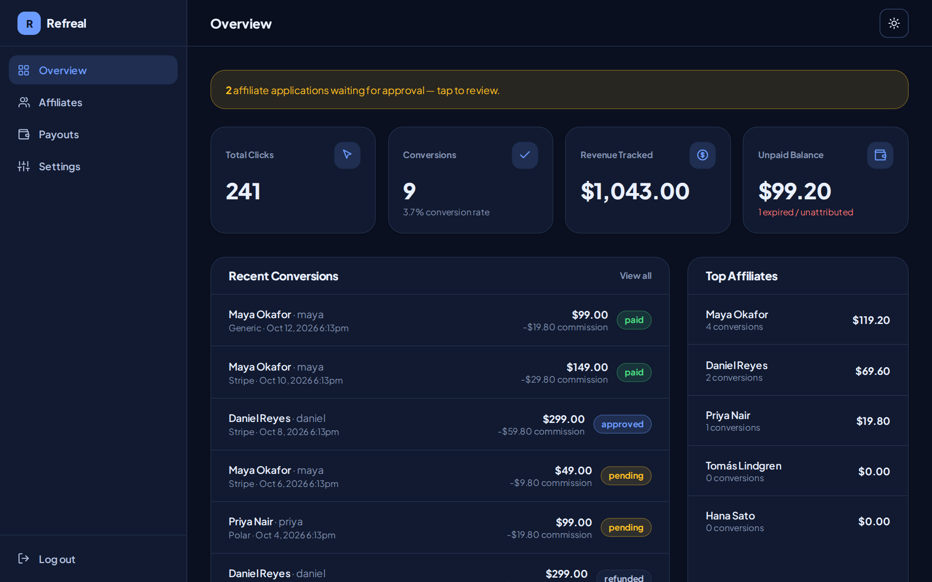 Refreal admin overview with clicks, conversions, revenue and recent conversions (dark mode)