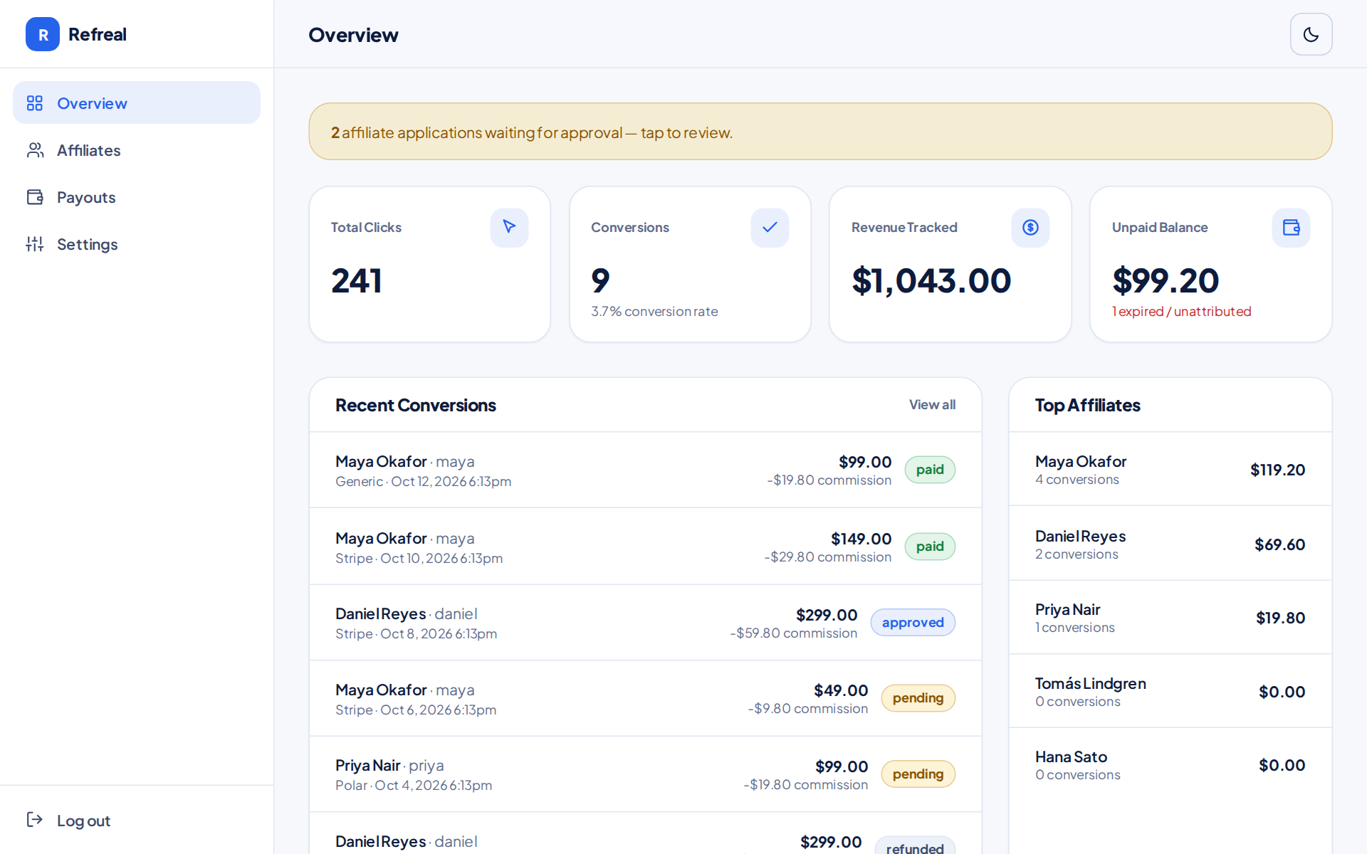 Refreal admin overview with clicks, conversions, revenue and recent conversions (light mode)